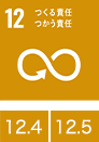 12．つくる責任 つかう責任