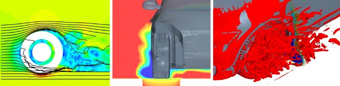 モビリティ・エアロダイナミクス(空力シミュレーション)技術による空気抵抗の可視化