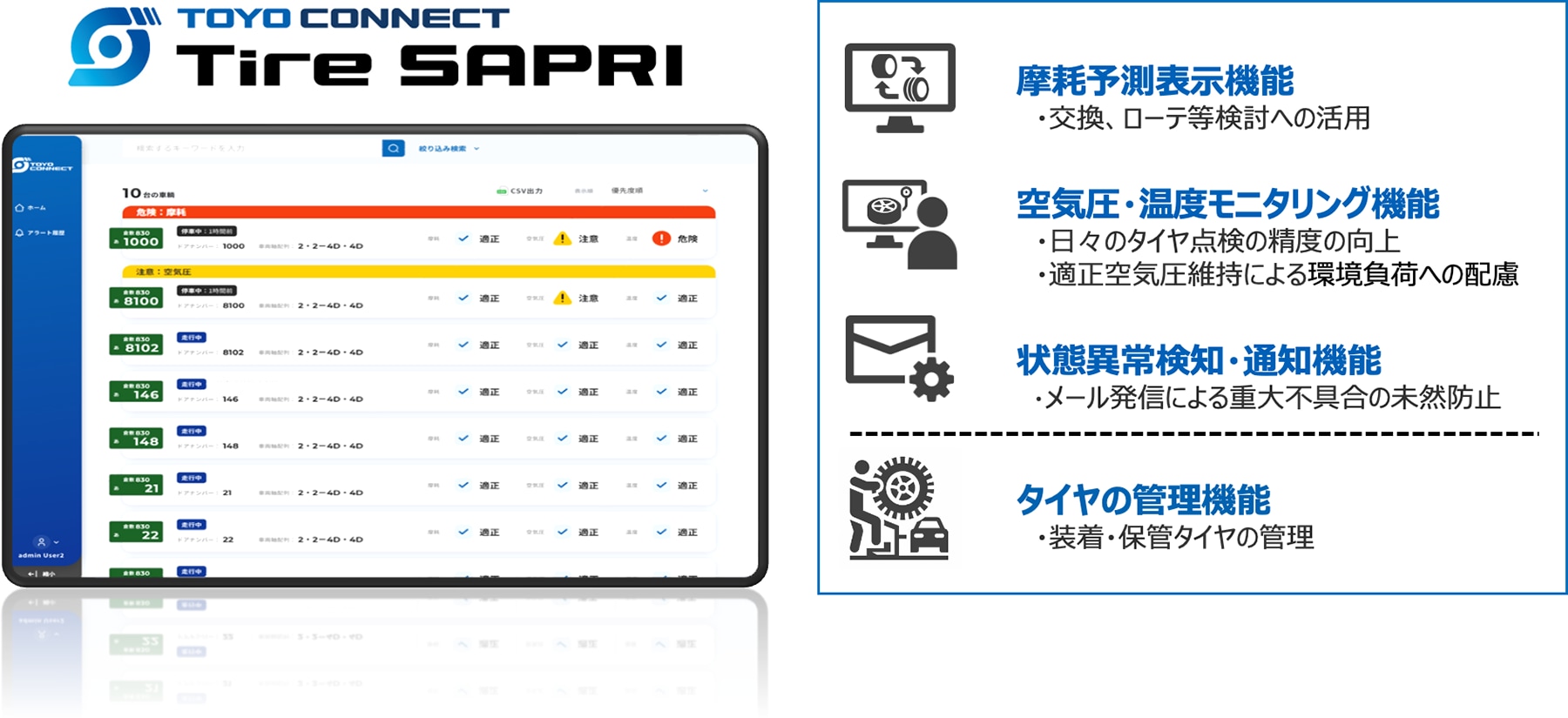 TOYO CONNECT Tire SAPRI 摩耗予測表示機能 ・交換、ローテ等検討への活用 空気圧・温度モニタリング機能 ・日々のタイヤ点検の精度の向上 ・適正空気圧維持による環境負荷への配慮 状態異常検知・通知機能 ・メール発信による重大不具合の未然防止 タイヤの管理機能 ・装着・保管タイヤの管理