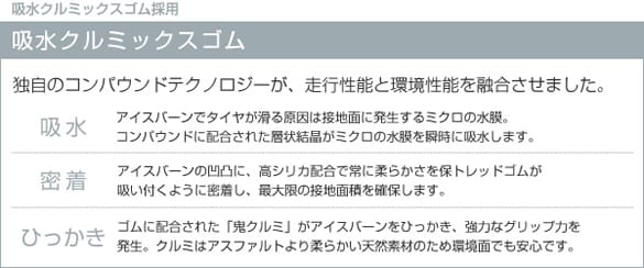 吸水クルミックスゴム採用　吸水クルミックスゴム