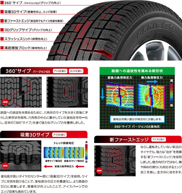 S-29！195/65R15 91Q！極上山！TOYO GARIT G5！