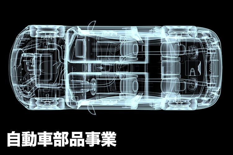 自動車部品事業
