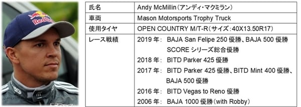 andy