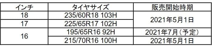 サイズ