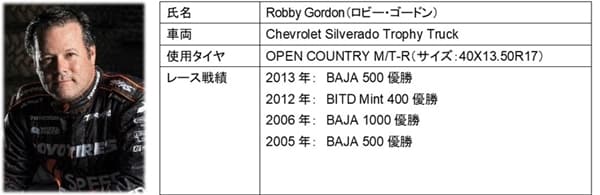 robby
