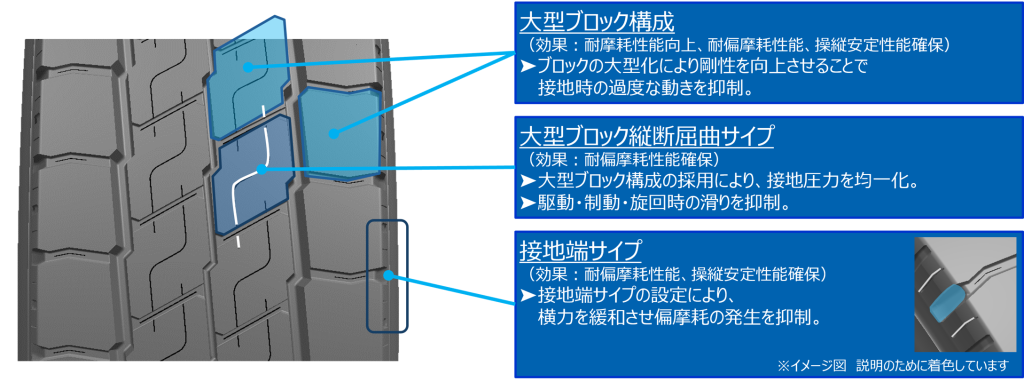 パターン0922