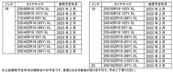 PROXES_Sport_2_サイズ展開