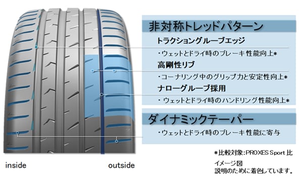 23年製 215/45R17 91W XL トーヨータイヤ PROXES TR1