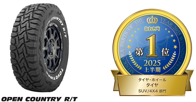 ダイヤカット超BIGSIZEオブジェ 2025 Toyota Land Cruiser Hybrid ZX – The Ultimate Luxury Off