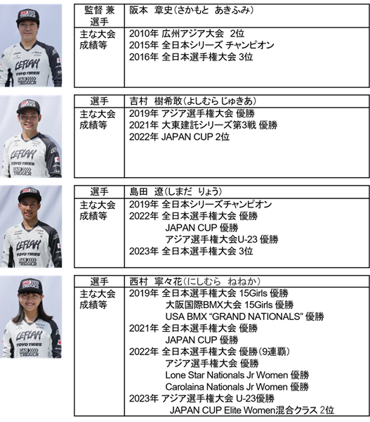 第41回全日本自転車競技選手権 BMXレーシング」をサポート | プレス
