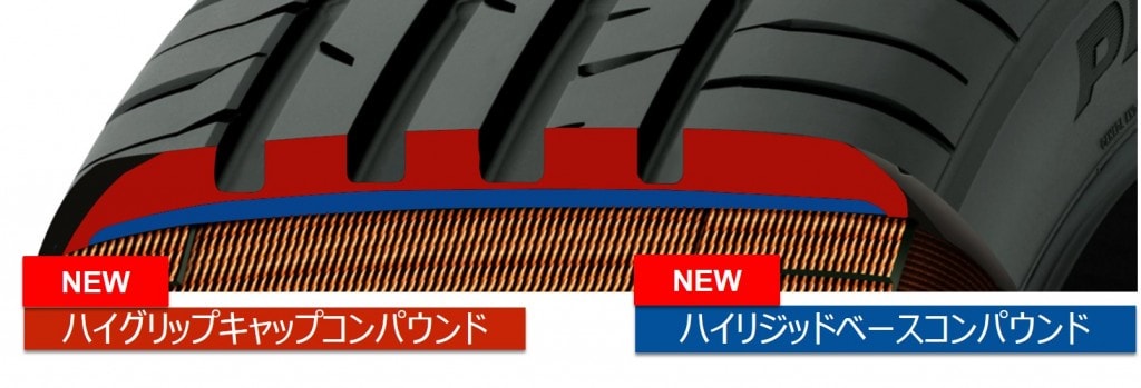 ③’